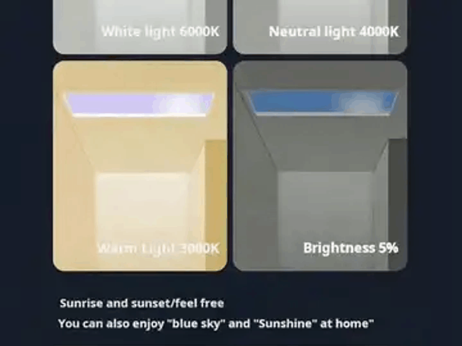 Blue Sky Feature Highlight