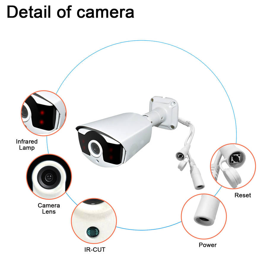 Oneway True HD 1080P 8 channel IP camera Wireless