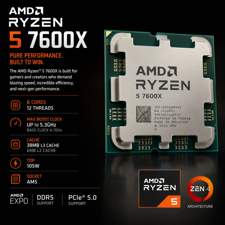 AMD Ryzen 5 7600X 6-Core 5.3GHz AM5 Gaming Processor