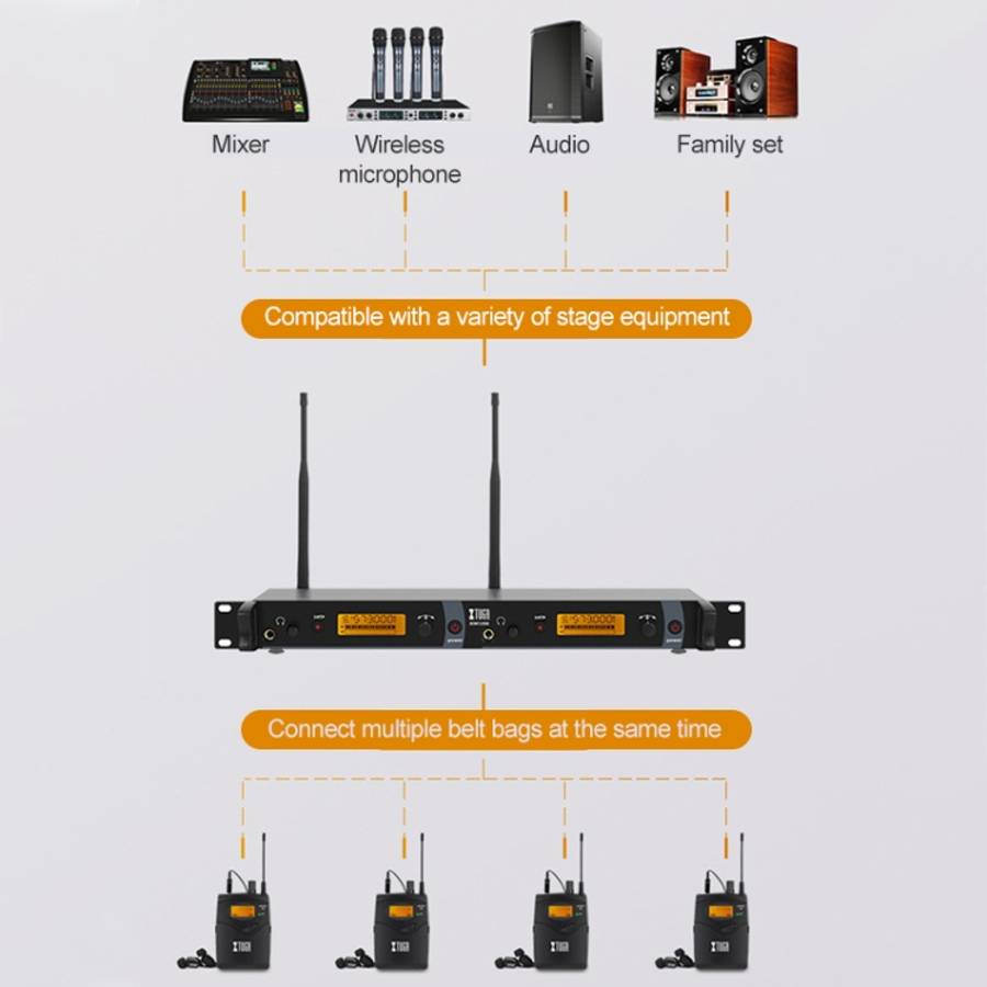 XTUGA IEM1200 Wireless Transmitter 10 Bodypack Stage Singer In-Ear Monitor System, Transmitter 10...