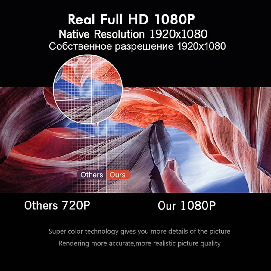 Wejoy L6 5 inch 200 ANSI Lumen 1920 x 1080P Android 6.0 HD Bluetooth 4.0 WiFi HD Smart Projector,...