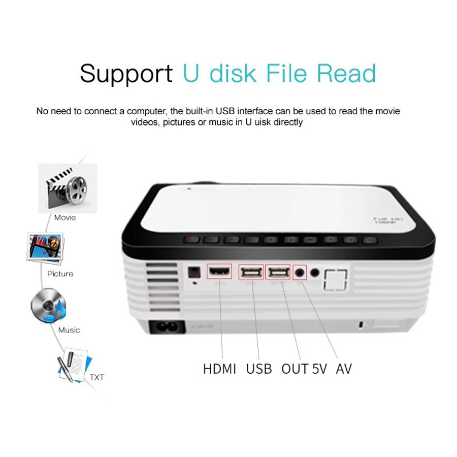 Wejoy L6 5 inch 200 ANSI Lumen 1920 x 1080P Android 6.0 HD Bluetooth 4.0 WiFi HD Smart Projector,...