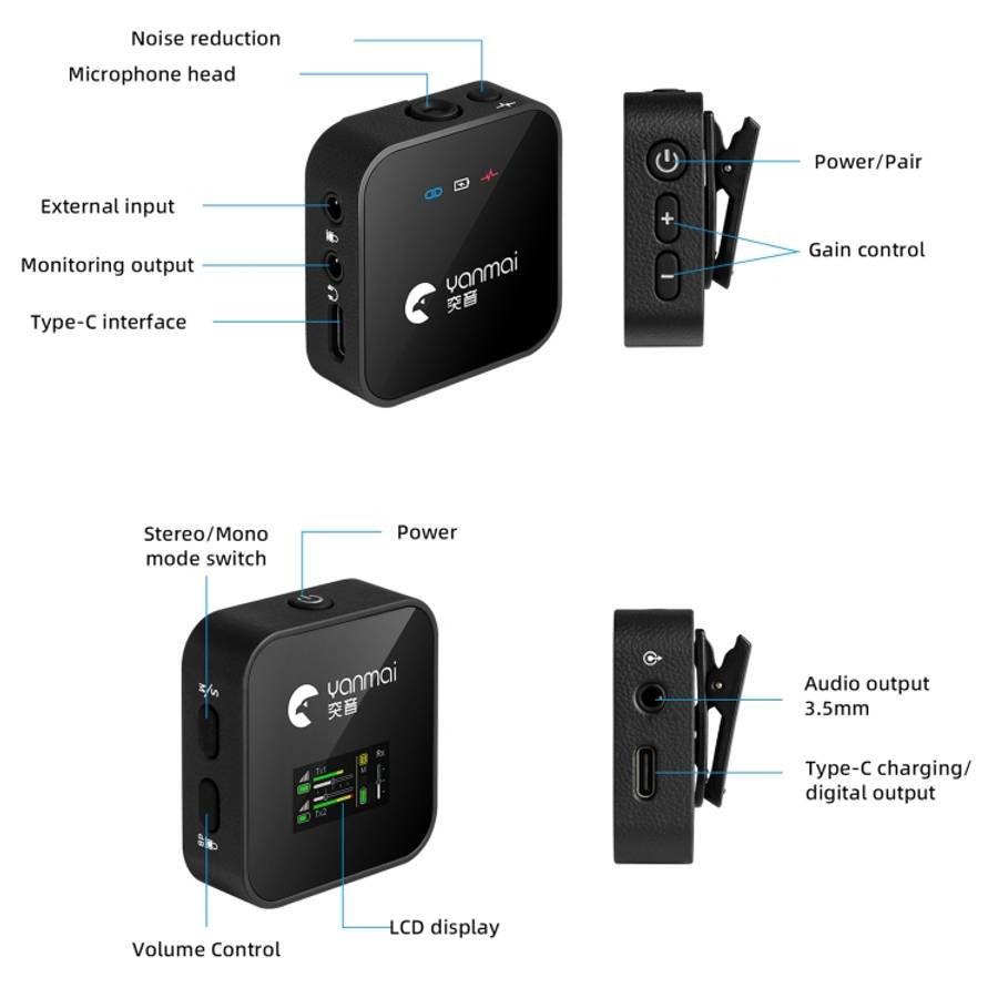 Yanmai GF525 2 in 1 Broadcast 2.4G Wireless Lavalier Microphone Mini Clip-on Mic with LED Display