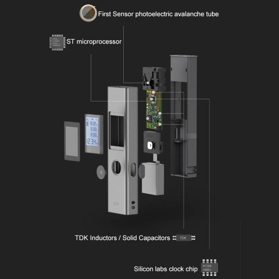 Original Xiaomi Youpin LS-P Portable Laser Range Finder, Test Distance: 40m