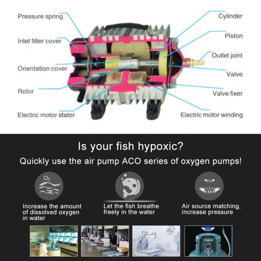 ACO-001 18W 38L/Min Electromagnetic Air Pump Compressor Seafood Fish Tank Increase Oxygen Air Flo...