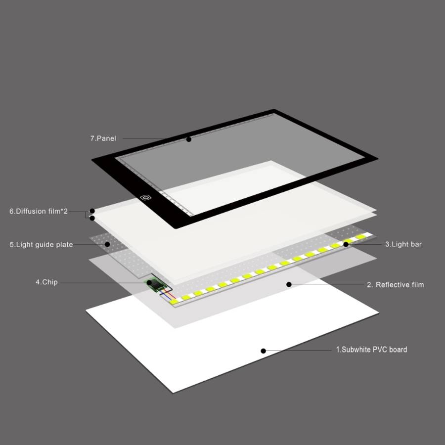 A4 Size 5W 5V LED Three Level of Brightness Dimmable Acrylic Copy Boards for Anime Sketch Drawing...