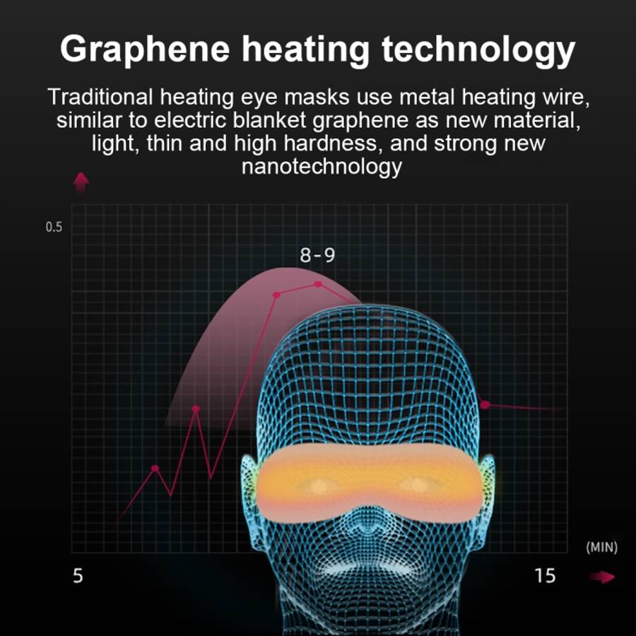 K-1033 The Angel Eye Graphene USB Eye Mask
