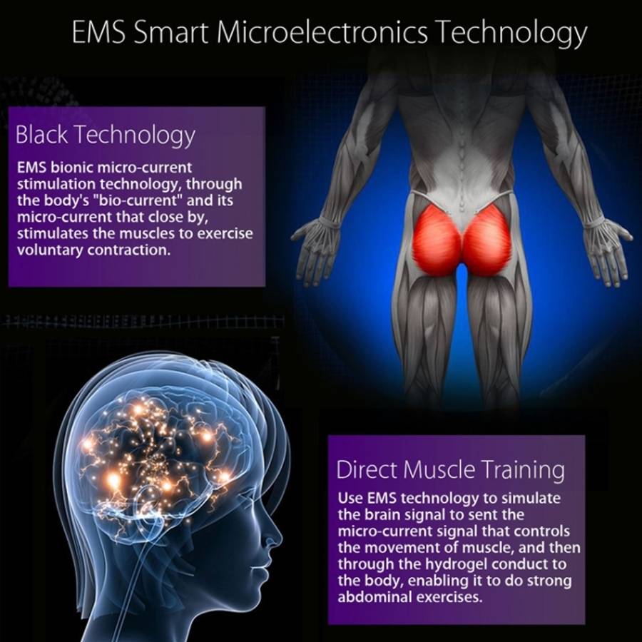 Intelligent Multi-function Hip Massager Hip Trainer, Buttock Sticker