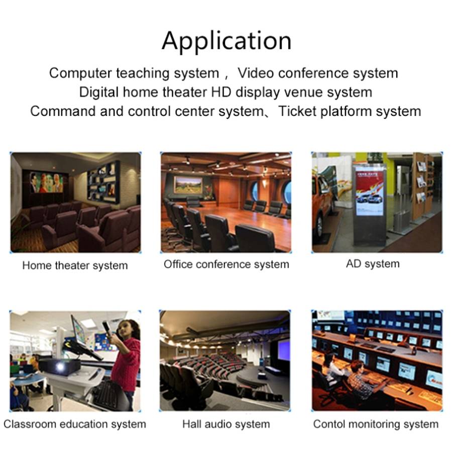 CAT871 HDMI Extender (Receiver &amp; Sender) over CAT5e/CAT6 Cable with IR, Transmission Distance...