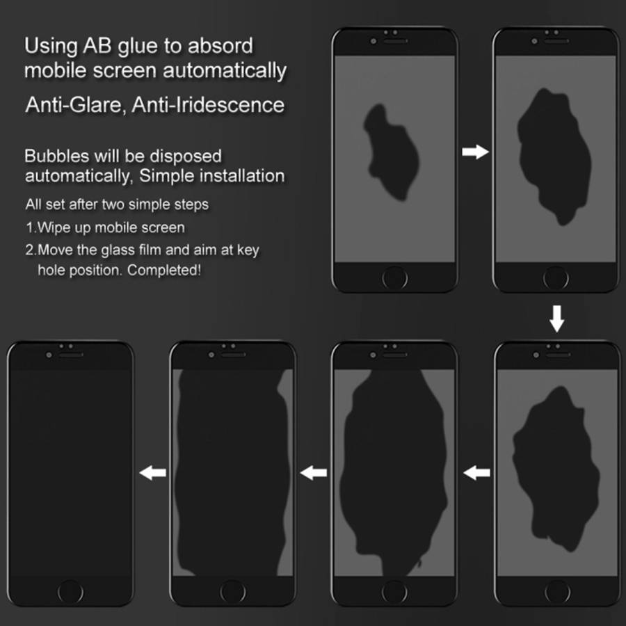 For iPhone XS Max IMAK 9H Surface Hardness Full Screen Tempered Glass Film, For iPhone XS Max