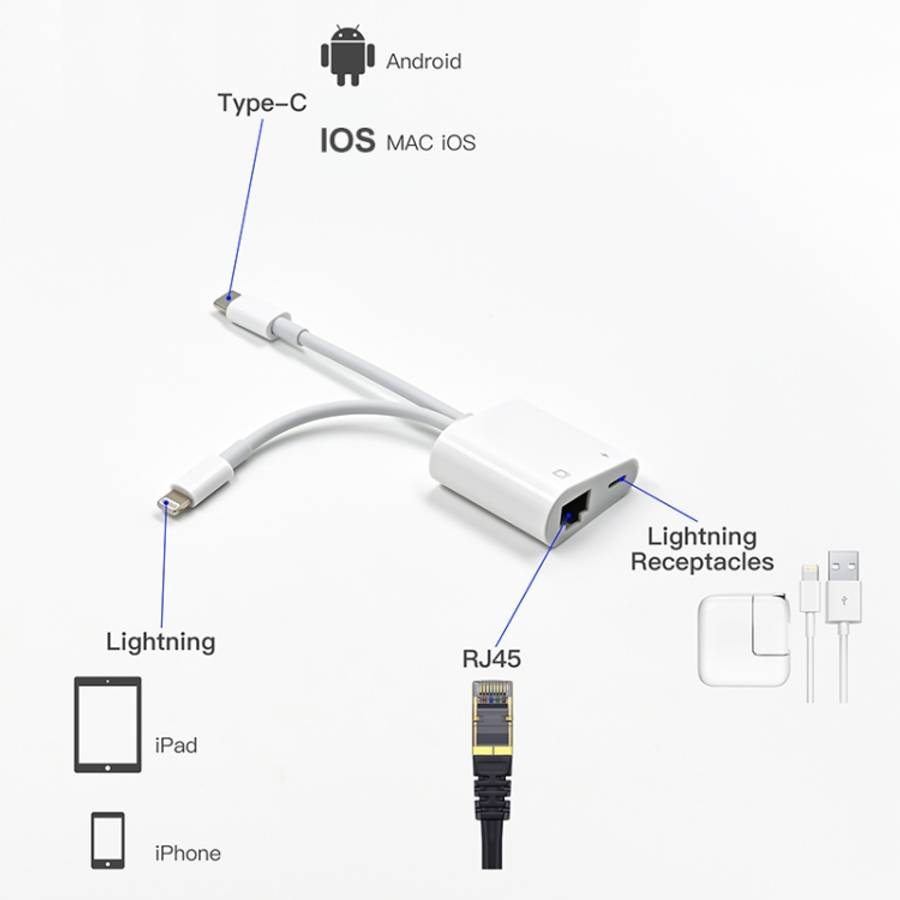 NK-1035 Pro 2 in 1 USB-C / Type-C + 8 Pin Male to RJ45 + 8 Pin Charging Female Interface Adapter