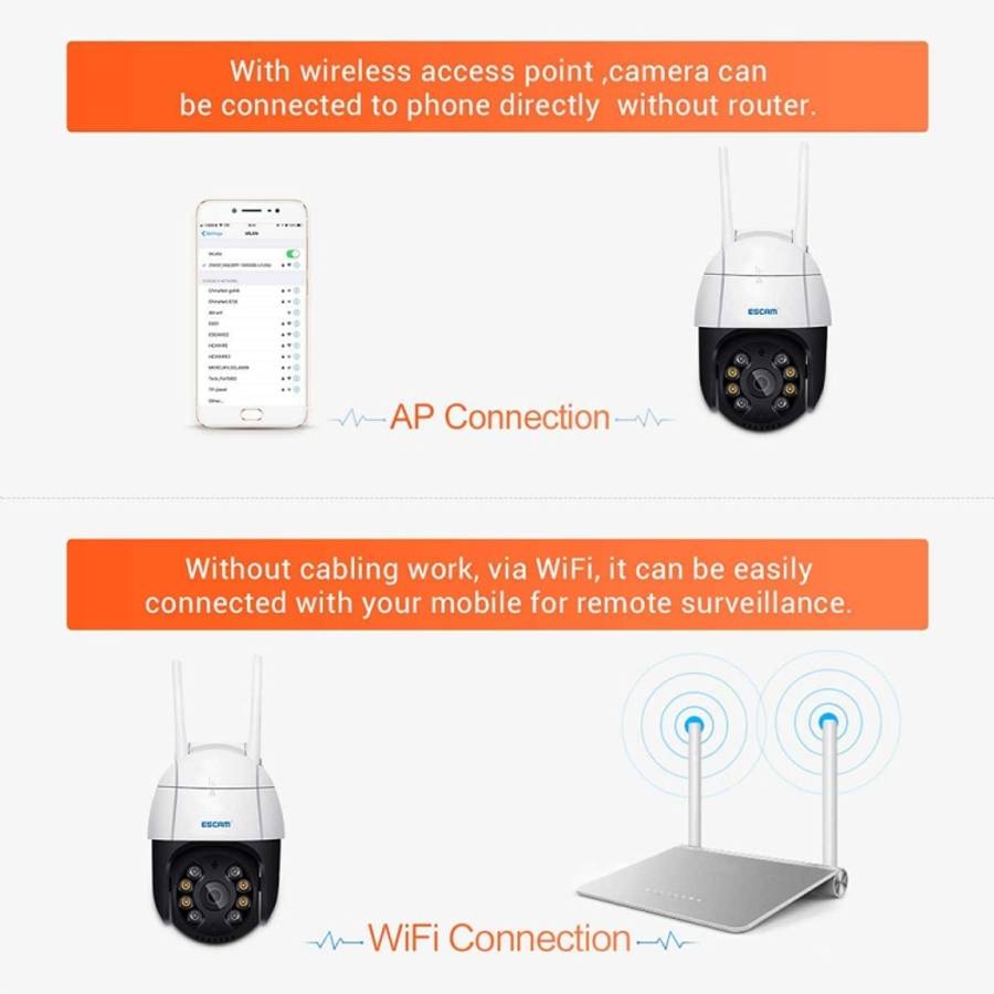 ESCAM QF218 1080P Pan / Tilt AI Humanoid Detection IP66 Waterproof WiFi IP Camera, Support ONVIF ...