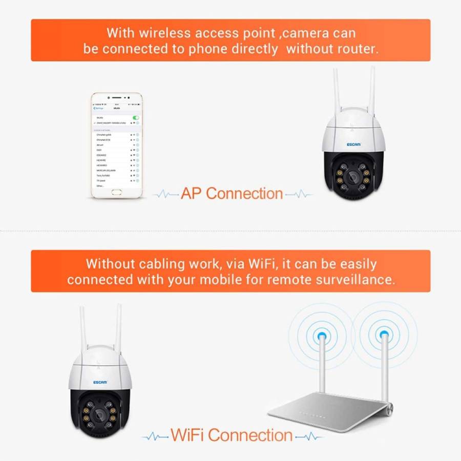 ESCAM QF218 1080P Pan / Tilt AI Humanoid Detection IP66 Waterproof WiFi IP Camera, Support ONVIF ...