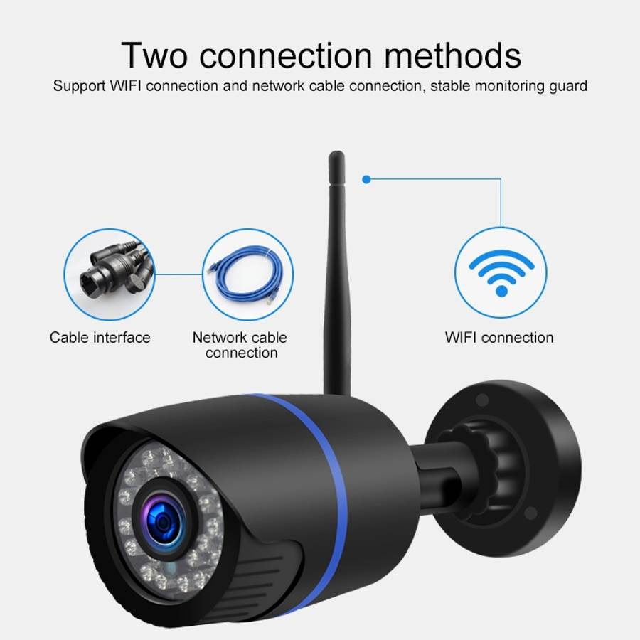 Q4 2.0 Million Pixels 1080P HD Wireless IP Camera, Support Motion Detection &amp; Two-way Audio &...