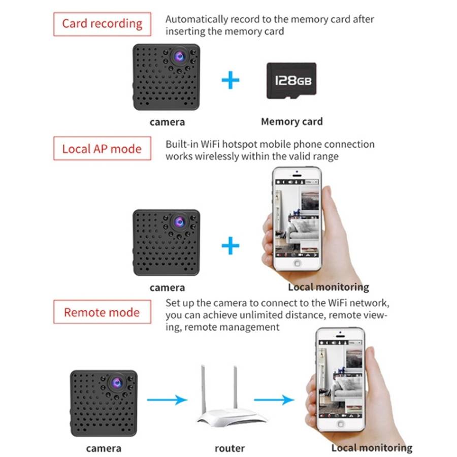 W18 1080P HD WiFi Smart Mini Security Camera, Support 155 Degrees Wide Angle &amp; Motion Detecti...