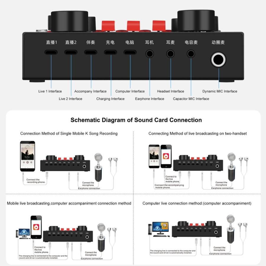 PULUZ Sound Card Live Broadcast Bluetooth Sound Mixer Studio Microphone Kits with Suspension Scis...