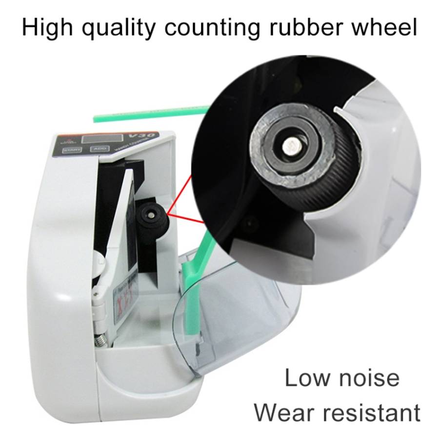 V30 Mini Portable Multi Paper Currency Counting Money Counter, US Plug