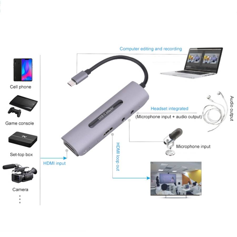 Z39A HDMI / F + Microphone HDMI / F + Audio + USB 4K Capture Card, Support Windows Android Linux ...