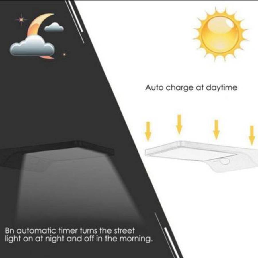 Solar Lights Outdoor 36 LED Super Bright Solar Lamp 280LM Motion Sensor Security Lights Wireless ...