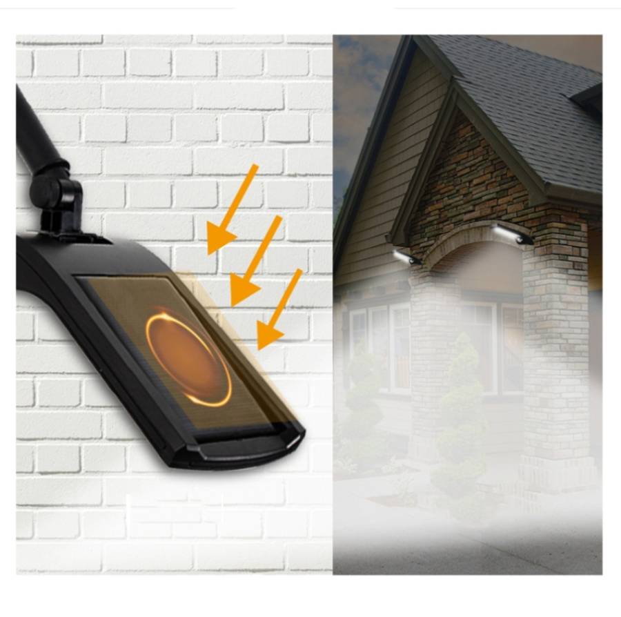 Solar Lights Outdoor 36 LED Super Bright Solar Lamp 280LM Motion Sensor Security Lights Wireless ...