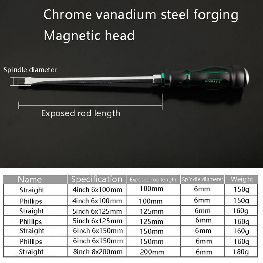 7 PCS / Set Knocking Screwdriver Oil-Resistant Through-Core Screwdriver Home Auto Repair Screwdri...