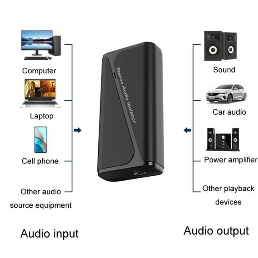 Bluetooth 5.4 Audio Common Ground Isolator Receiver Anti-interference Noise Reducer