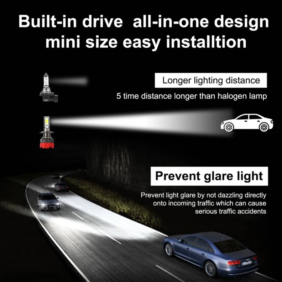 2 PCS EV18 H7 DC9-30V 20W 6000K 2500LM Car LED Headlight Lamps