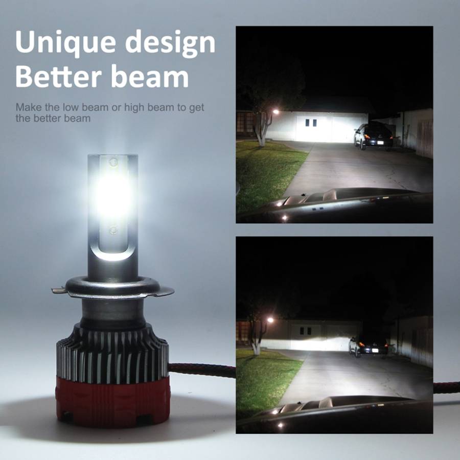 2 PCS EV18 H7 DC9-30V 20W 6000K 2500LM Car LED Headlight Lamps