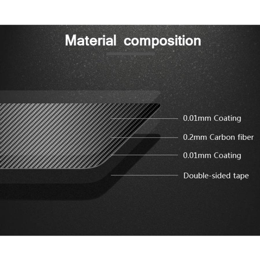 Car Carbon Fiber B Column Decorative Sticker for BMW E90 2005-2012