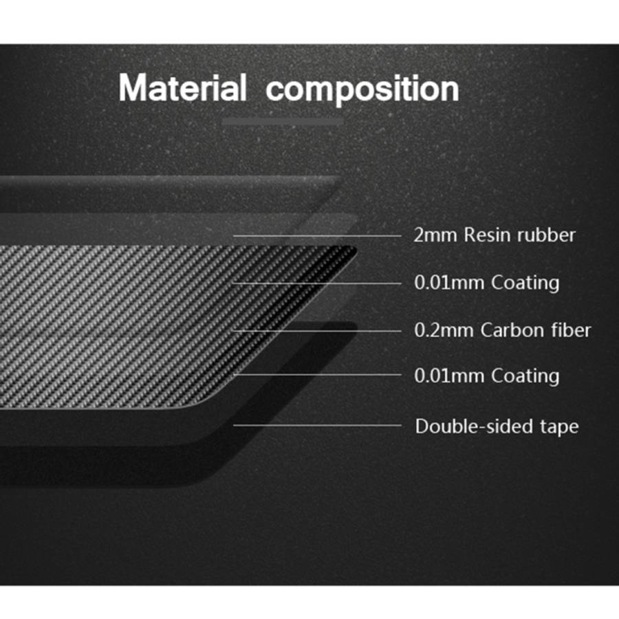Car Carbon Fiber Center Control Gear Shift Position Panel Decorative Sticker for Chevrolet Cruze ...