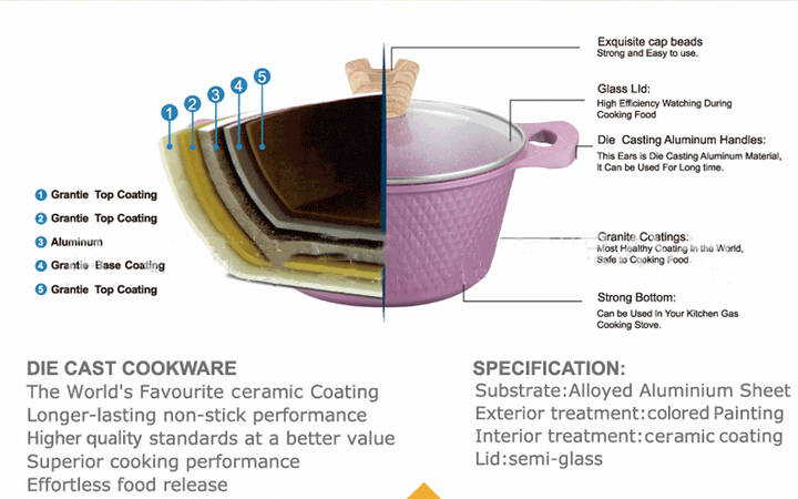Dessini 23pcs Die Cast Aluminum Non-stick Cookware Set
