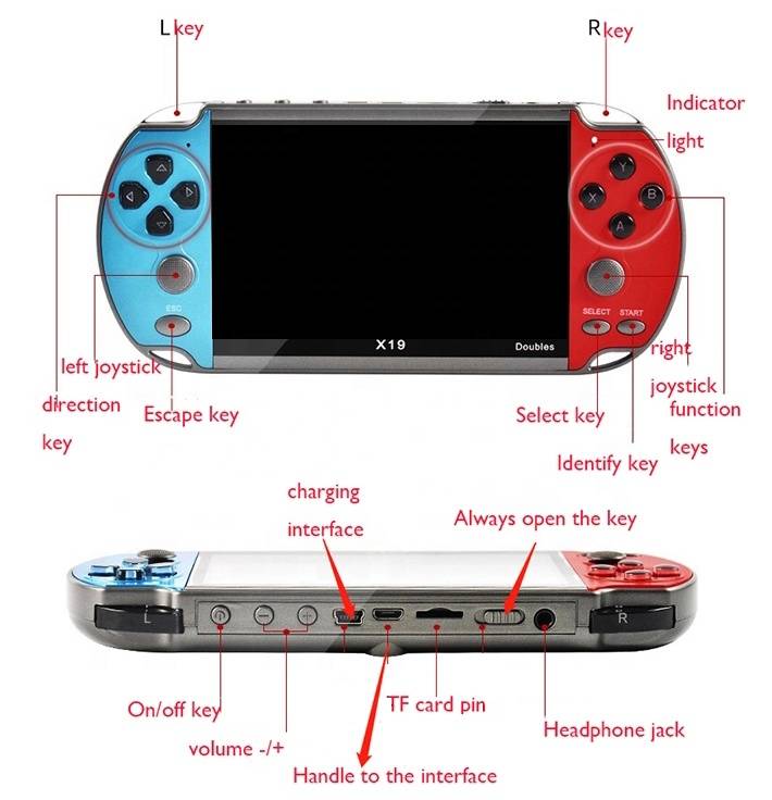 X19 Handheld Game Console 4.3 Inch Screen Video Game Player
