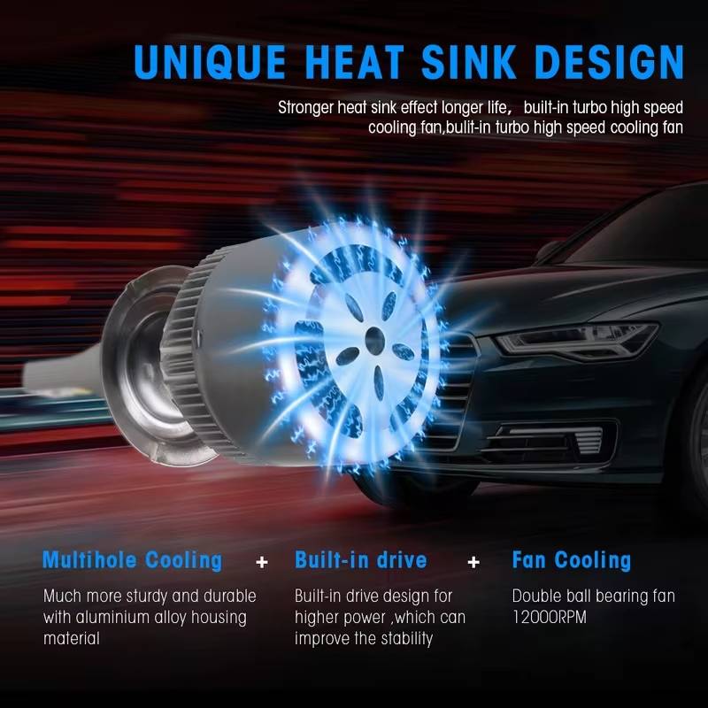 LED Headlight C6-H3