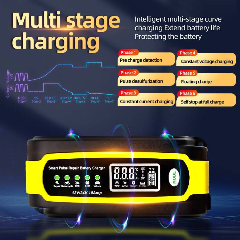 Battery Charger 12v 24v
