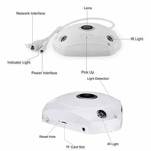 VR CAM 3D Panoramic Camera