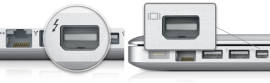 Mini DisplayPort