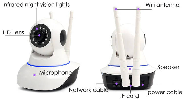 Indoor vandalproof onvif P2P wifi ip cameras 720P home hidden baby monitor