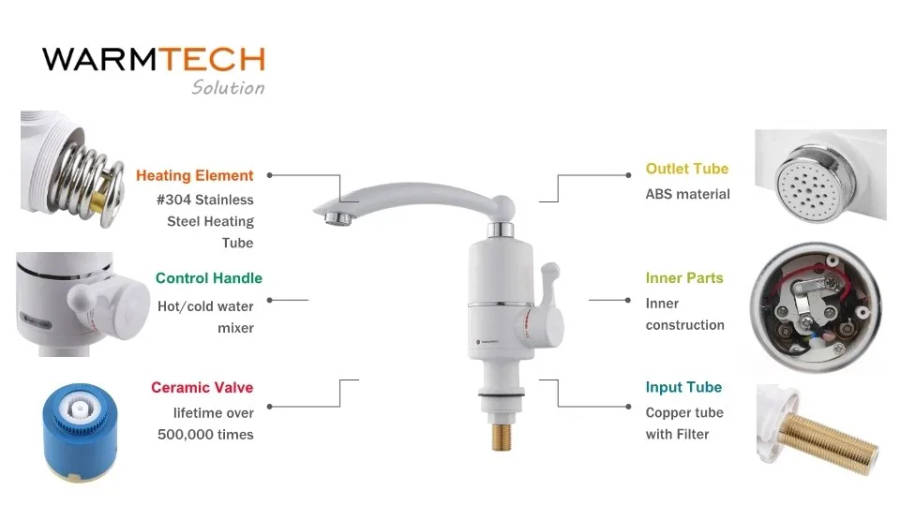 Electric heating water faucet