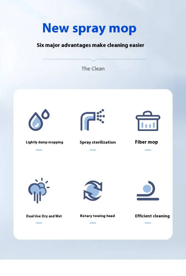 Water Spray Cleaning Mop