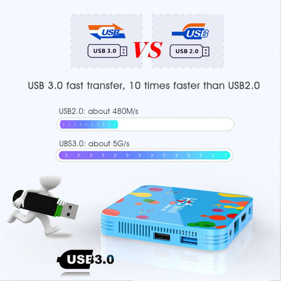 2020 New Android 9.0 4GB 32GB H96 Mini Allwinner H6 Quad Core 6K oem tv box