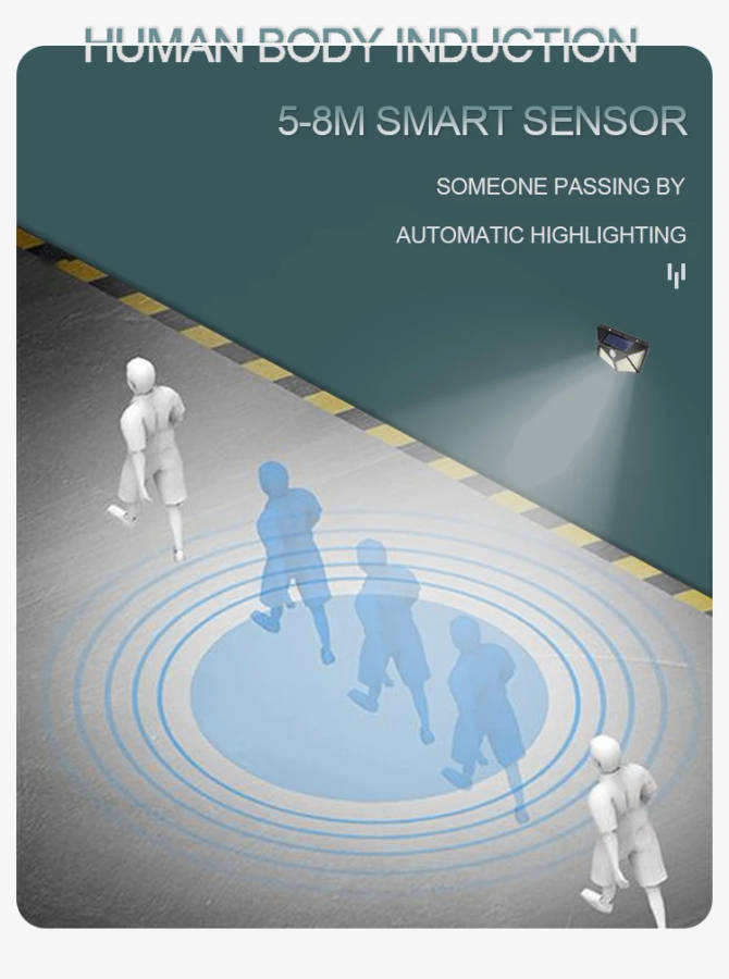 Motion Sensor Solar Powered Pathway Flood Street Lighting Led Wall Lamp RGB Outdoor Waterproof Solar Garden Lights