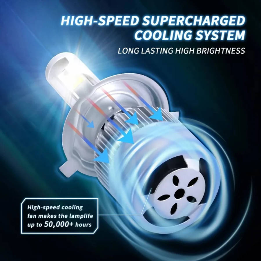 LED Headlight C6-H3