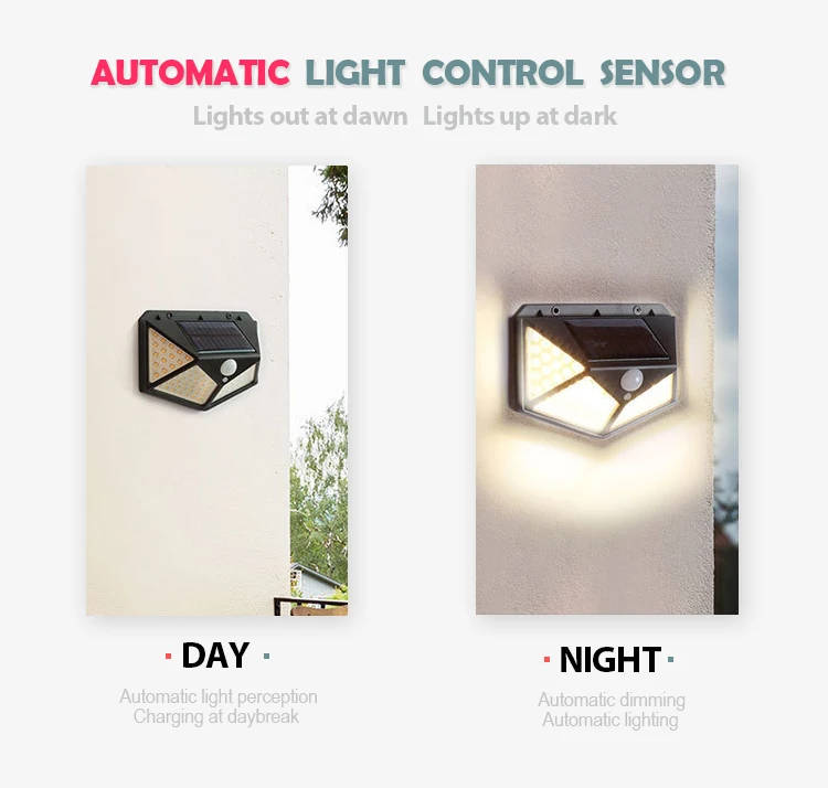 Motion Sensor Solar Powered Pathway Flood Street Lighting Led Wall Lamp RGB Outdoor Waterproof Solar Garden Lights