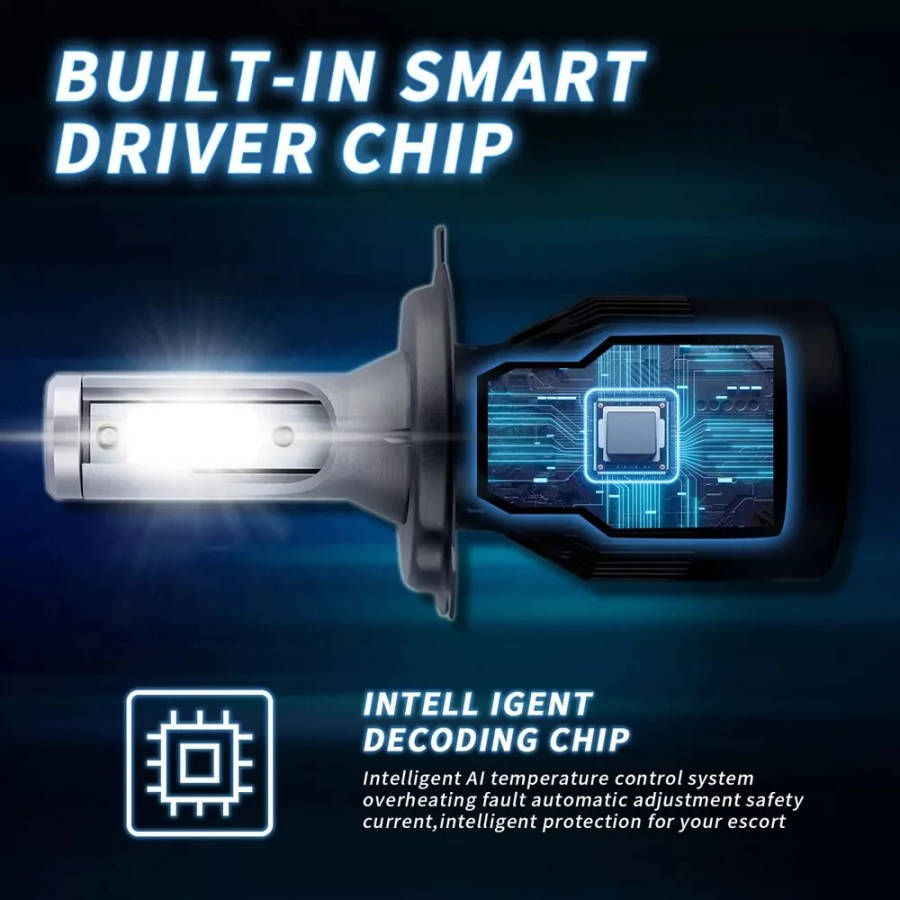 LED Headlight C6-H3