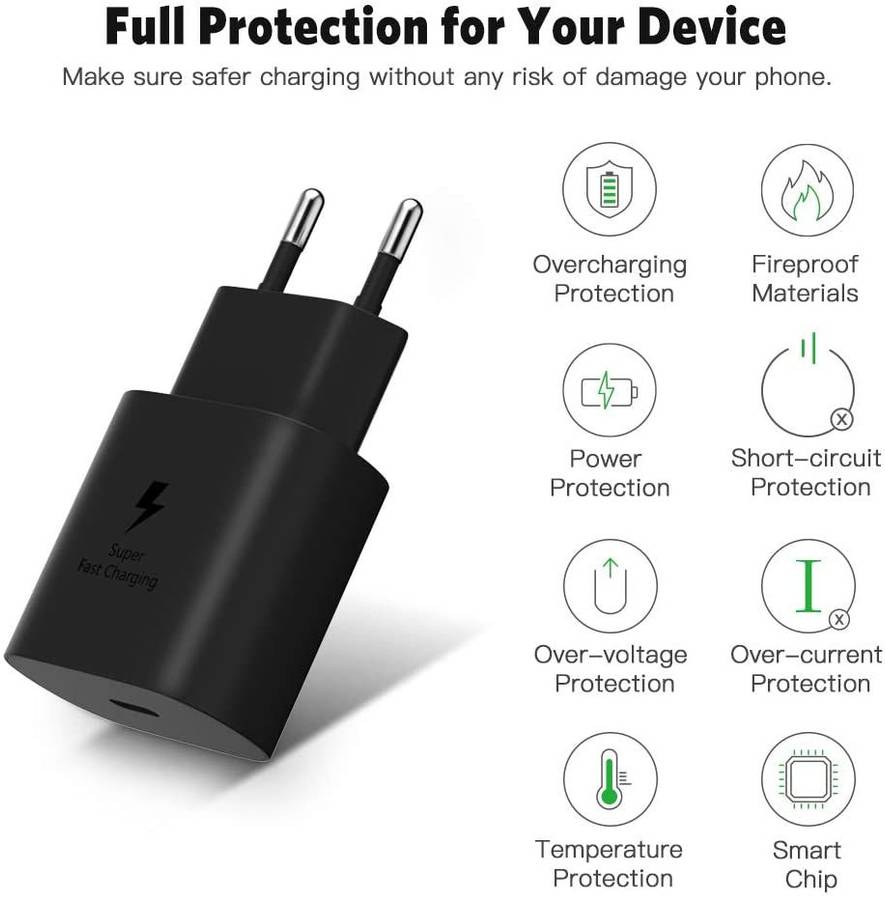 Super Fast 45W Charging Wall Charger & Type C to Type C Cable - Black