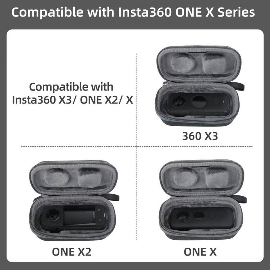 SunnyLife Hard Case for Insta360 X3/ ONE X2/ X