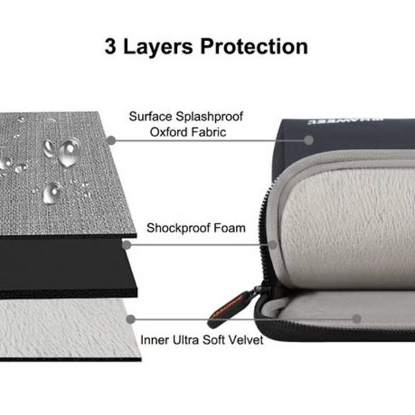 Haweel Laptop Sleeve/Bag 13.3 inch