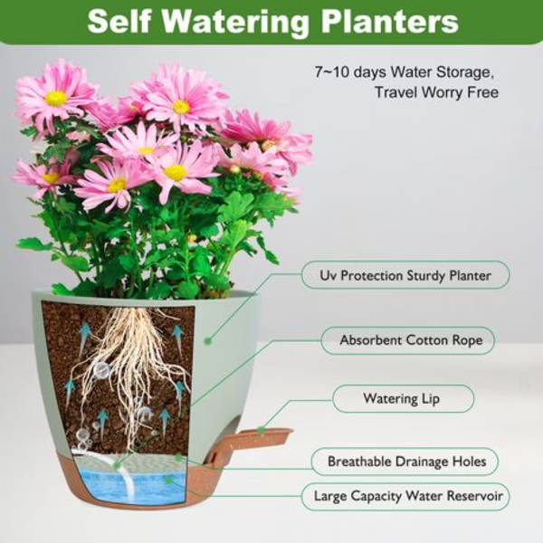 5-Piece Self-Watering Polypropylene Planter Set - (12.5cm to 17cm)