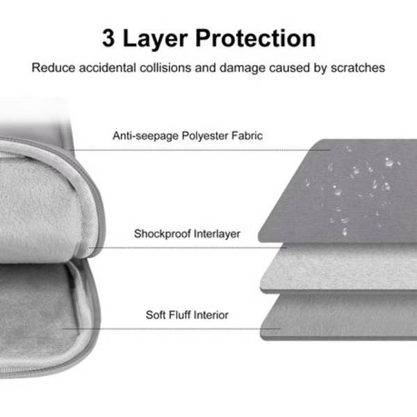Tablet Sleeve for iPad 9.7 to iPad 11 inch - Grey