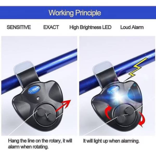 2pcs Electronic Fish Bite Alarm with Siren &amp; LED Light